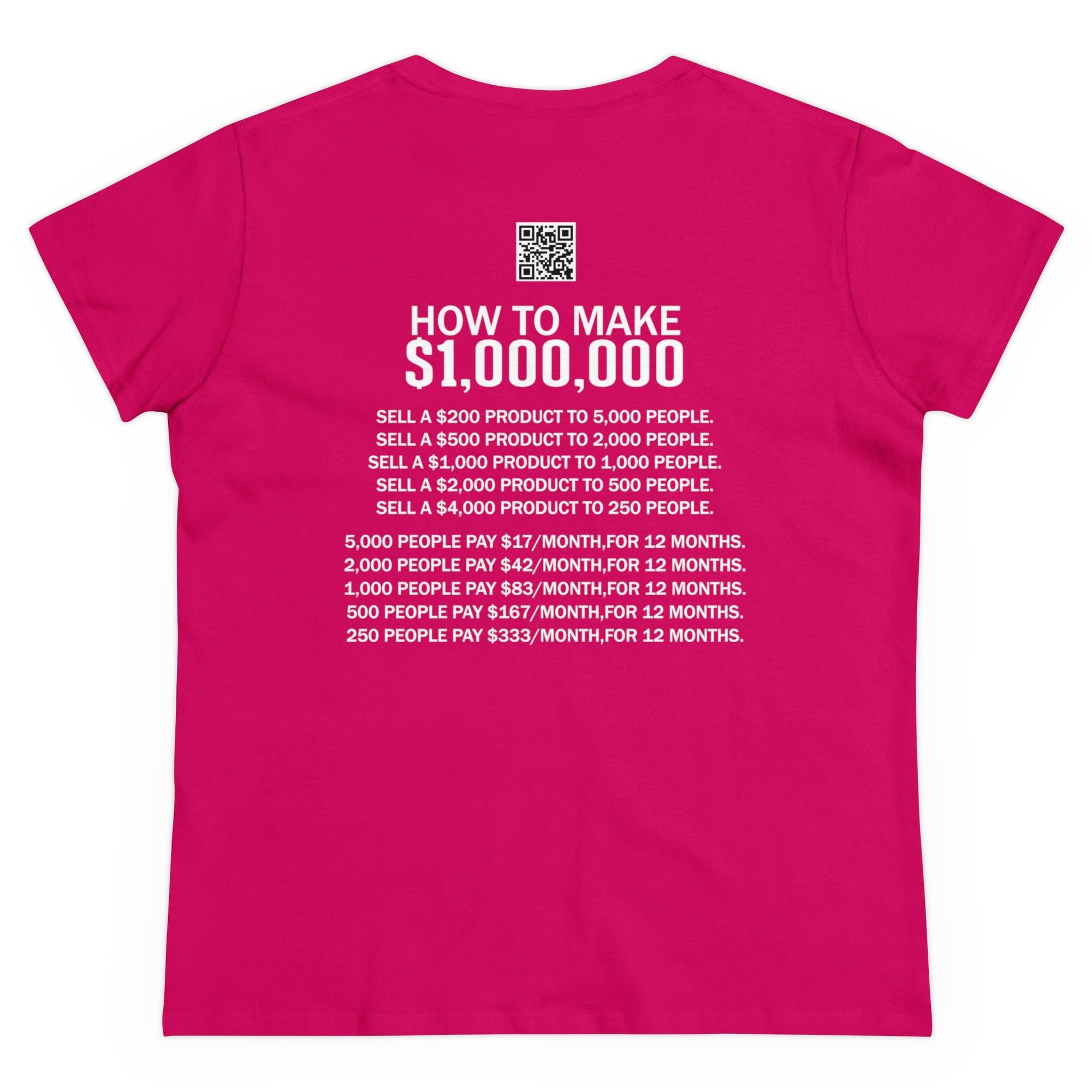 Financially Lit - Women's